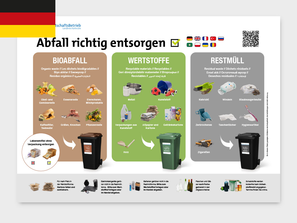 Getrenntsammlung | AWB LK KA | AWB LK KA